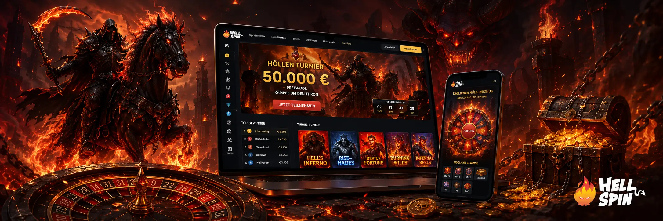 Welche Probleme der HellSpin Support löst